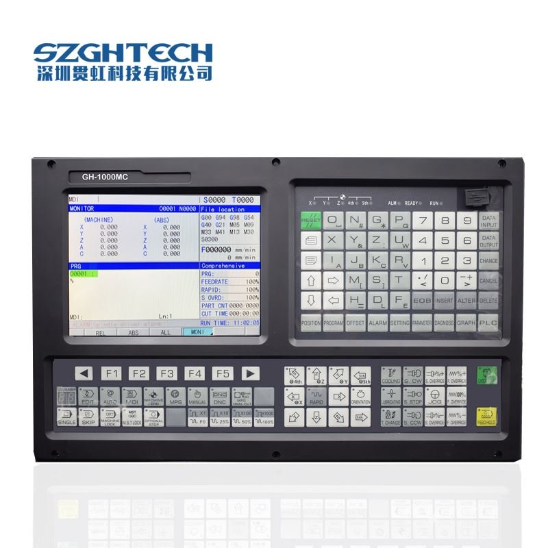 GH Company Developed The GH-1000TC1000MC Series