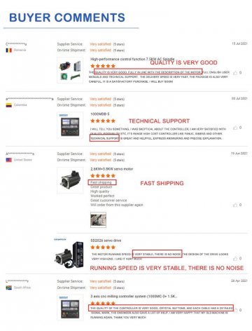 Shenzhen GuanHong Technology Co,ltd Customer Reviews